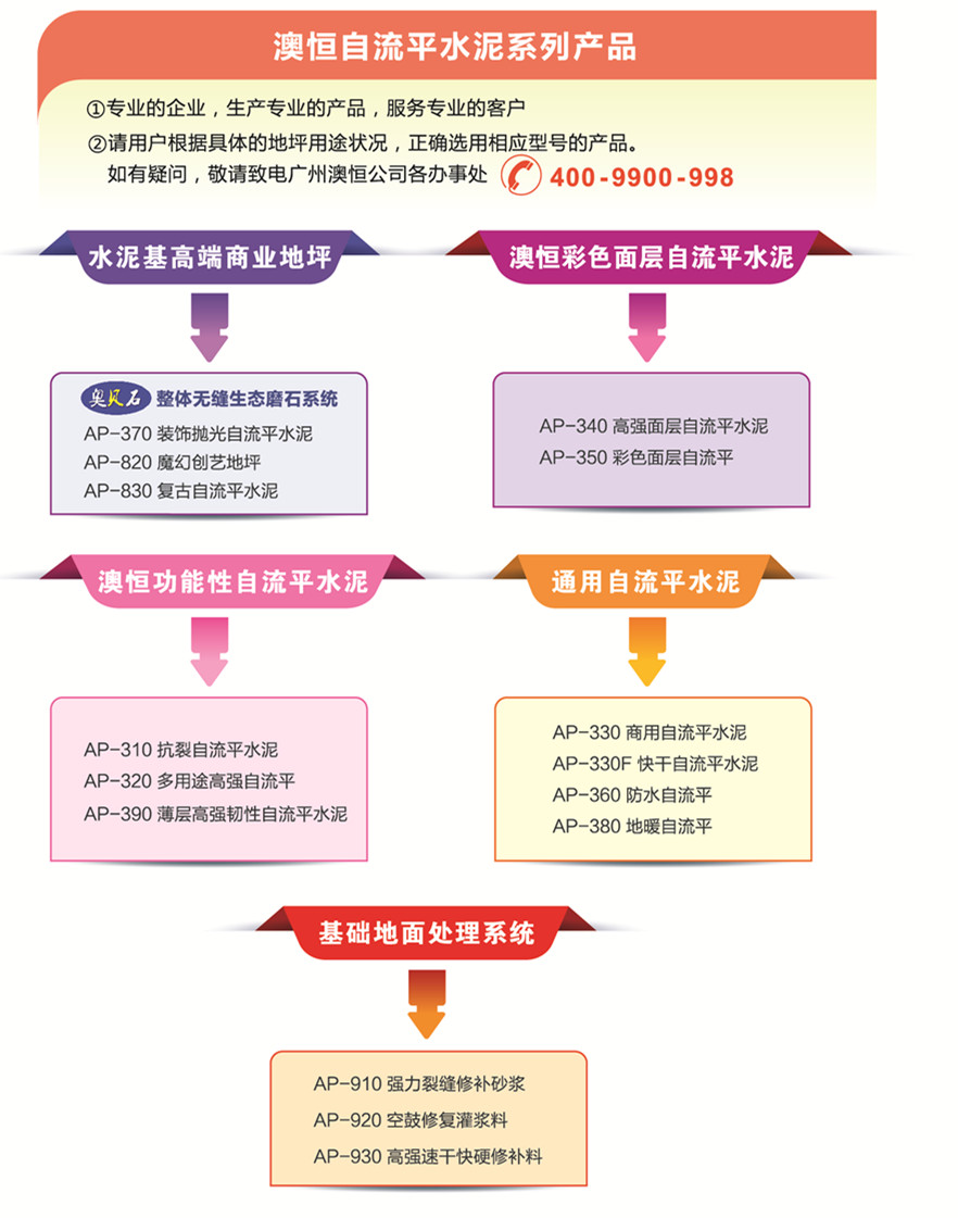 澳恒自流平水泥 澳恒自流平水泥